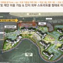 서희주유소 이미지