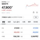 영원실업(주) 이미지