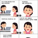 결혼할 남친이 40 되어 가는데 모은 돈이 형편없어 이미지