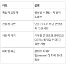 미스터비스트와 광고협업 이미지