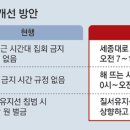 여의대로 이미지