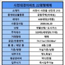 (사천)대경아파트 앞 이미지
