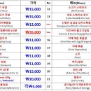 신명인 국밥 이미지