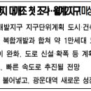 삼호 공인중개사사무소 이미지