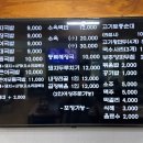 양산돼지국밥 이미지