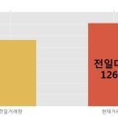 경창상회 이미지