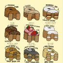 서울페이스트리 이미지