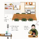 더플랫커피로스터스