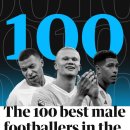 [가디언] 2023 세계 최고의 축구선수 TOP100 이미지