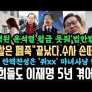 검찰은 폐족 끝났다 수사 손떼라 이미지