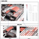 진성 태양광발전소 이미지