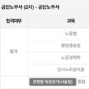 GS25 검산점 | [제 32회 합격수기] 온오프라인/생동차/비법/약2년 -김0형노무사님