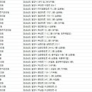 수산박치과 의원 이미지