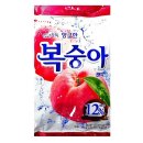 사탕이네 이미지