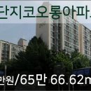 중산정형외과의원 이미지