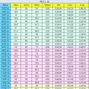 (주)두써킷 이미지