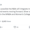 더 많은 WNBA 선수를 NBA 올스타 이벤트에 통합 할 가능성이 있다고 말한 아담 실버 이미지