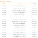 법률사무소상