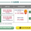 직업상담사 2급 자격증 통합과정 이미지