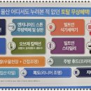 뉴-라이프공인중개사사무소 이미지