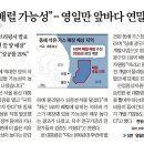 동아석유 티스토리