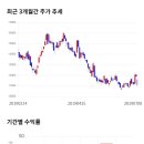 11650-7-10-10 이미지