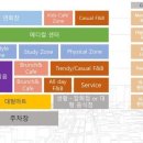 유랜드약국 이미지