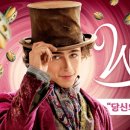 Wonka 이미지