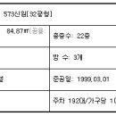 서울망우초등학교 이미지
