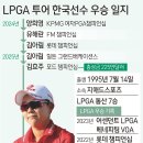 (주) 아메리카투어 이미지