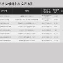 10월 첫째 주 전국 아파트 분양캘린더 이미지