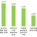 현어린이집 이미지