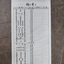 현동 백종원도 반한 3대 짬뽕 그 가게 복성반점