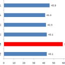 대곡면-11 이미지
