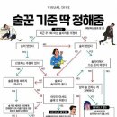 술꾼 이미지