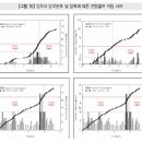 한서기술 이미지