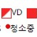 엠지엠시스템 이미지