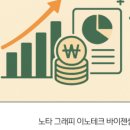 우림그래피