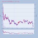 보광환경 이미지