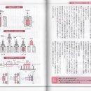 플라스틱 재료의 책 44 Bottle 형상을 성형하는 주역 이미지