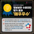 한국보안평가