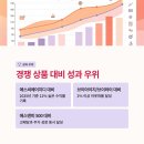 아이지소프트 이미지