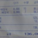 우향다원 이미지