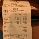 객리단길 이미지