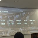 프딩 - 제주시 중앙로 217 | [프딩] 웨딩 촬영작가 양성교육 6기 후기! (캐논 코리아 후원)