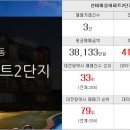 한터 공인중개사사무소 이미지