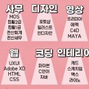 1-4 포토샵(GTQ) 활용디자인과정 이미지