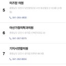 기지시연합의원 이미지