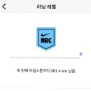 런 클럽 이미지