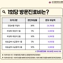 백헌한의원 이미지